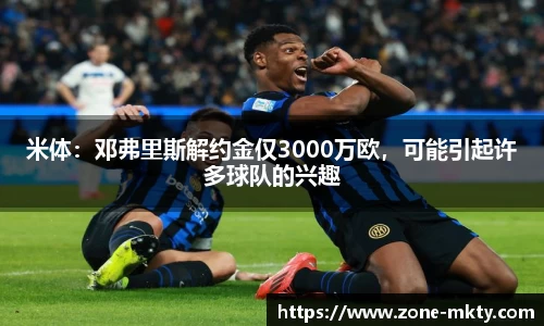 米体：邓弗里斯解约金仅3000万欧，可能引起许多球队的兴趣